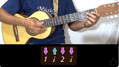 Imagem da Apostila